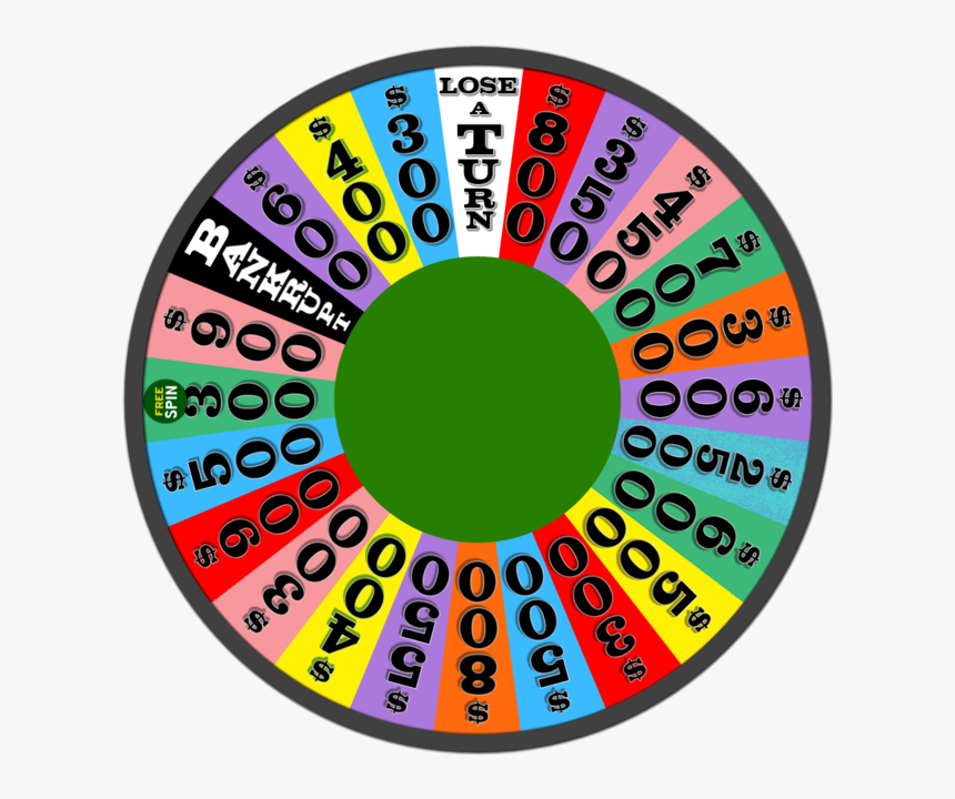 Wheel Of Fortune Wheel, HD Png Download, Free Download