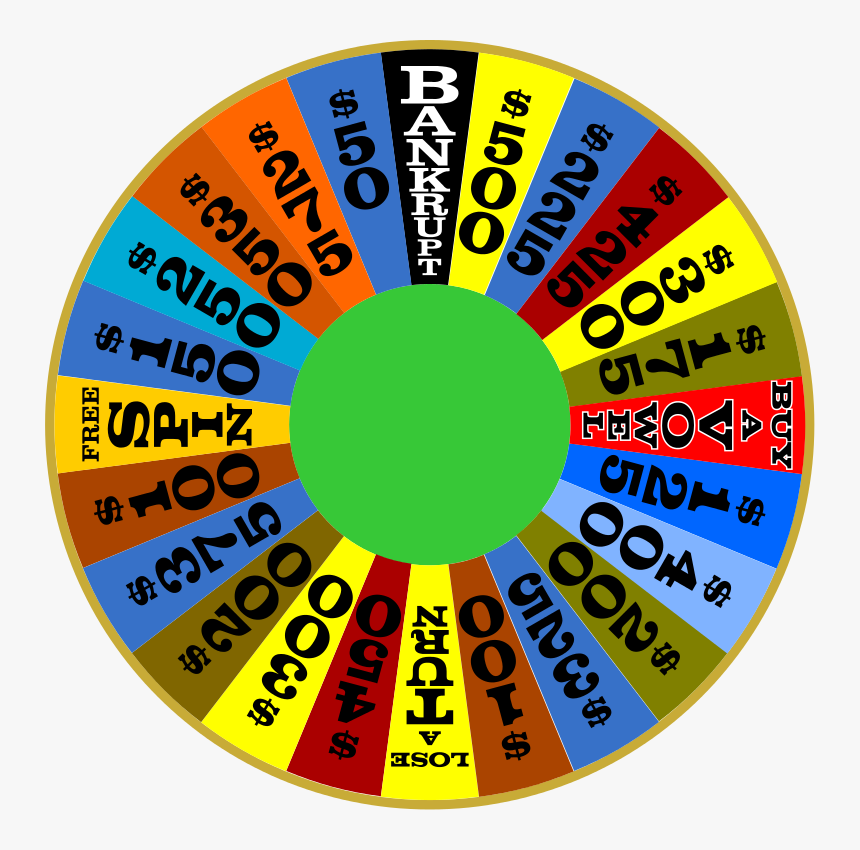 Wheel Of Fortune Wheel Template, HD Png Download, Free Download