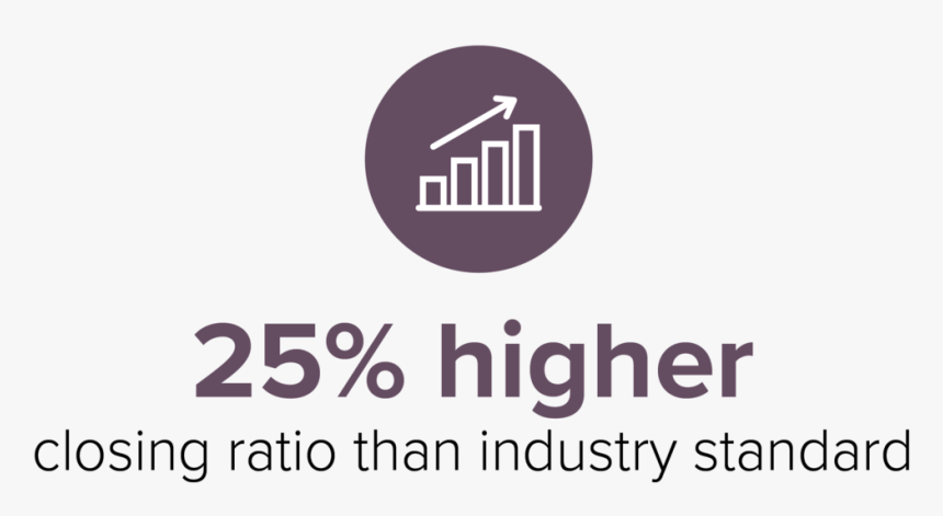 Transparent Statistics Icon Png - Springbrook Software, Png Download, Free Download