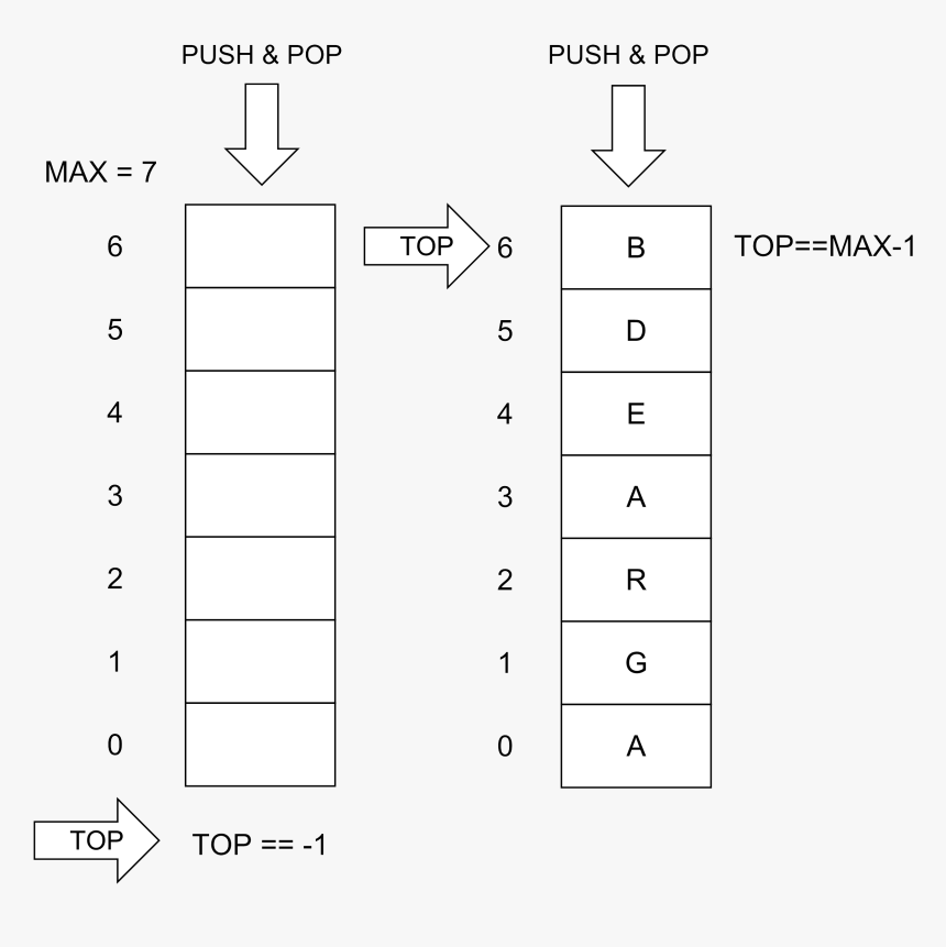 Parallel, HD Png Download, Free Download