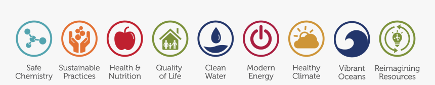 Building Sustainability Icons, HD Png Download, Free Download