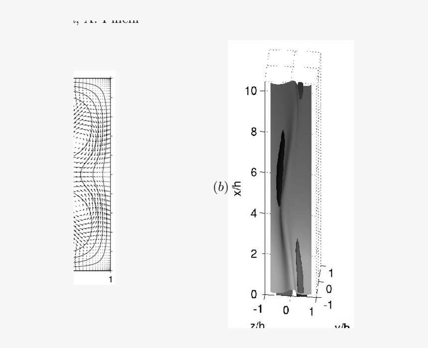 Technical Drawing, HD Png Download, Free Download