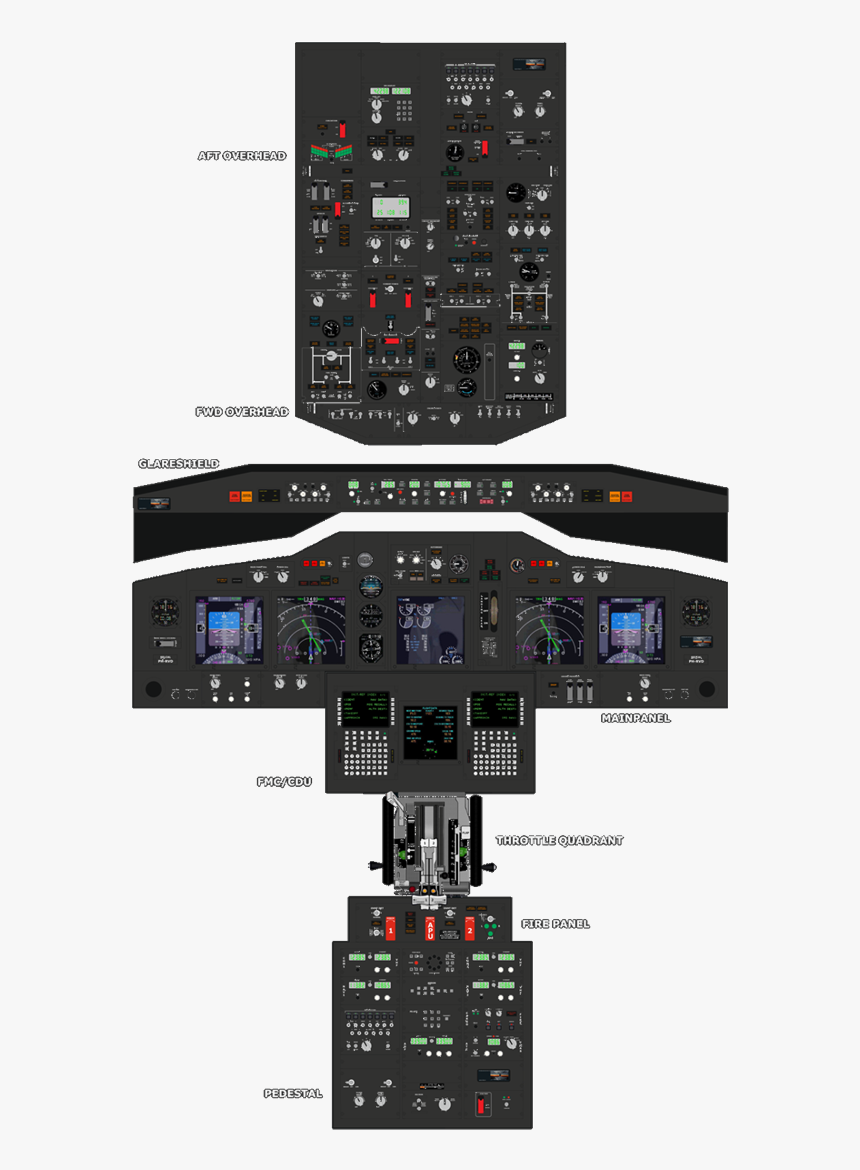 Cockpit, HD Png Download, Free Download