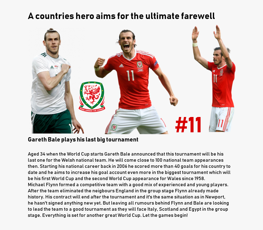 Gareth Bale Real Madrid Professional Footbal Player - Football Association Of Wales, HD Png Download, Free Download