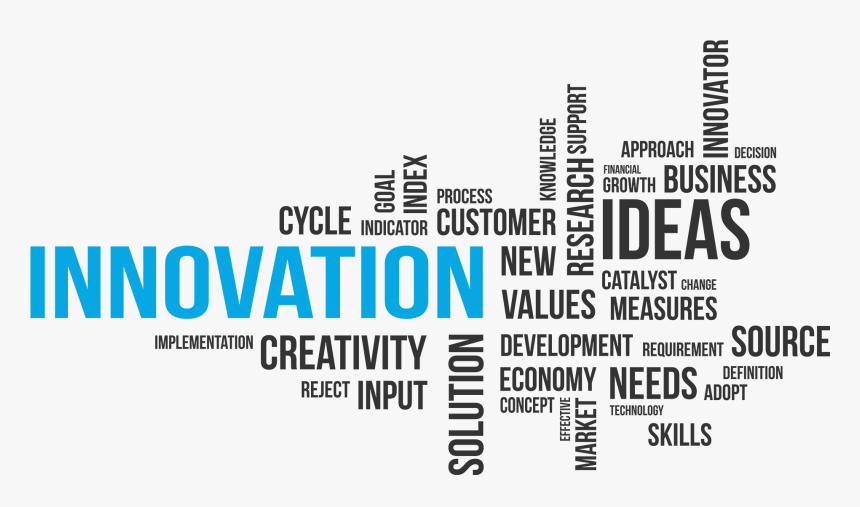 Innovation Word Clouds Vector , Png Download - Transparent Word Cloud Png, Png Download, Free Download