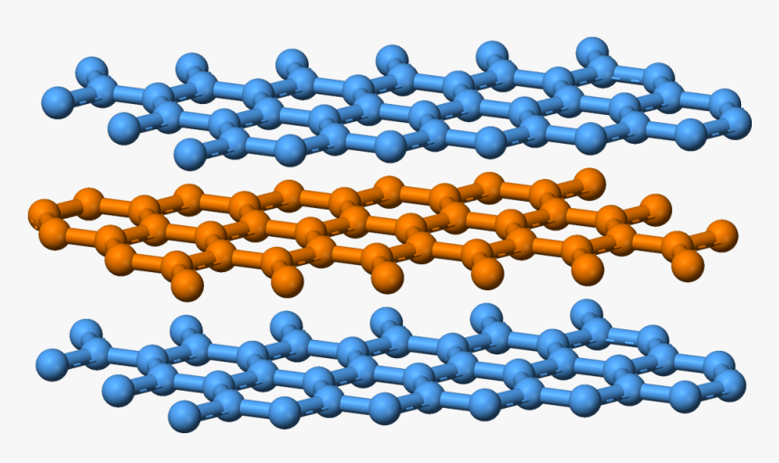 Graphite Layers Side 3d Balls - Graphene And Its Derivatives, HD Png Download, Free Download