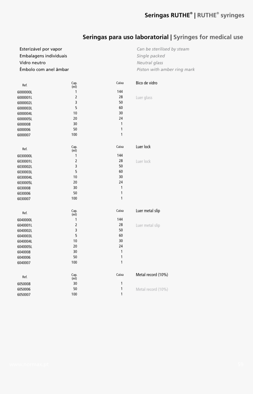 Document, HD Png Download, Free Download