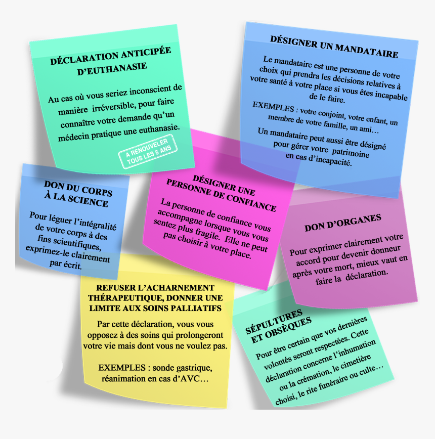 Post It - Png Post It Texte, Transparent Png, Free Download