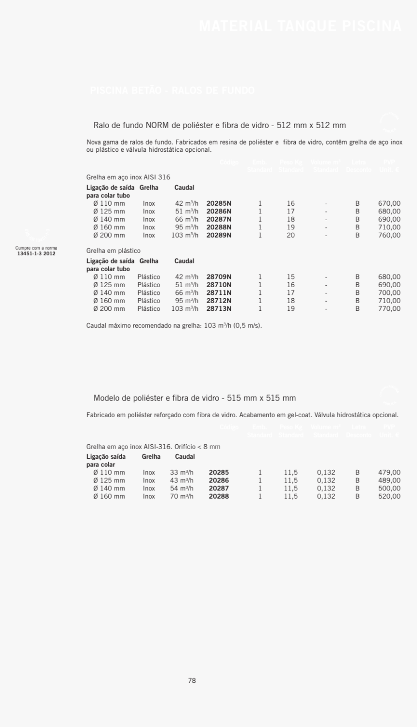 Document, HD Png Download, Free Download