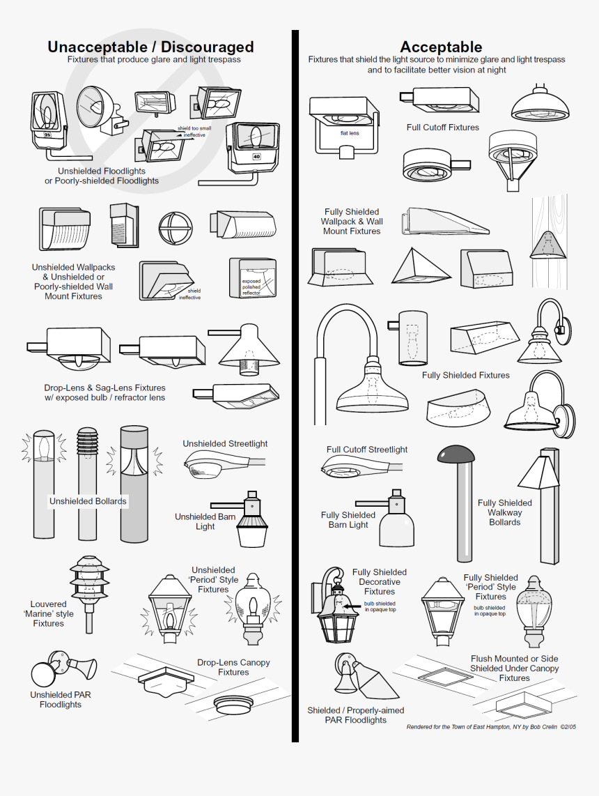 Better Lights - Stage Lighting Plan, HD Png Download, Free Download