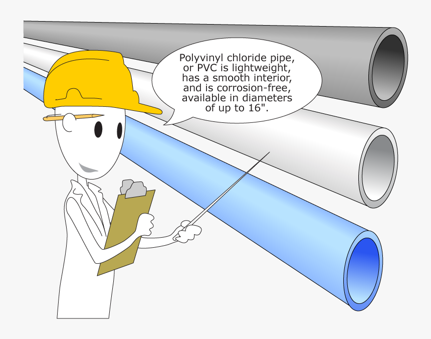 Polyvinyl Chloride Pipe Is The Most Widely Used Type - Pvc Pipe Cartoon Logo, HD Png Download, Free Download