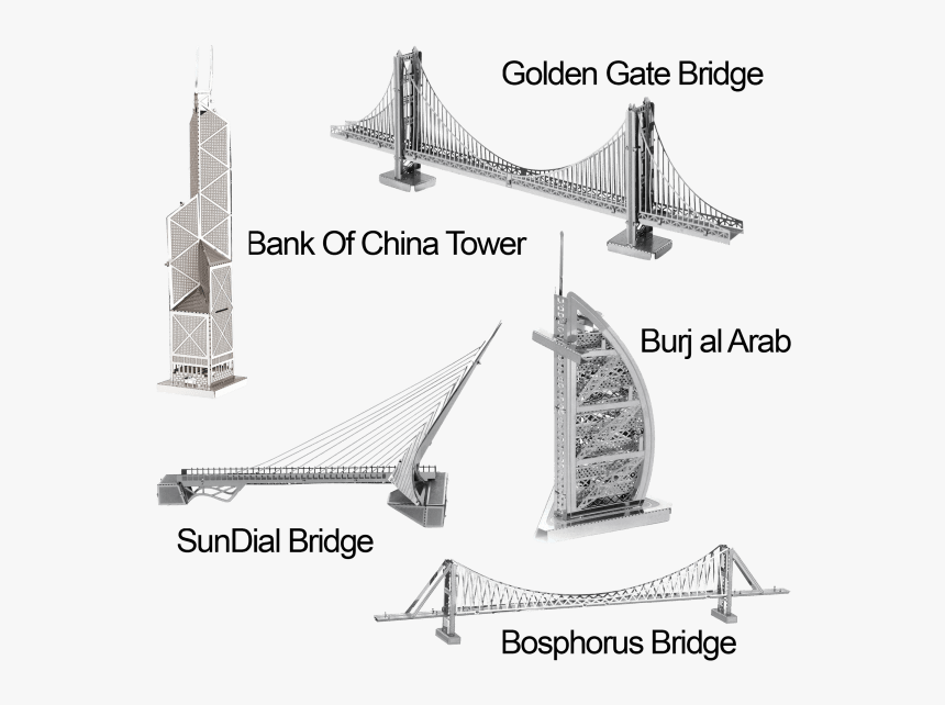 Transparent Suspension Bridge Png - Golden Gate Bridge, Png Download, Free Download