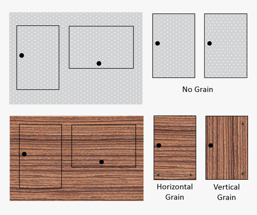 Vertical Grain Vs Horizontal Grain, HD Png Download, Free Download