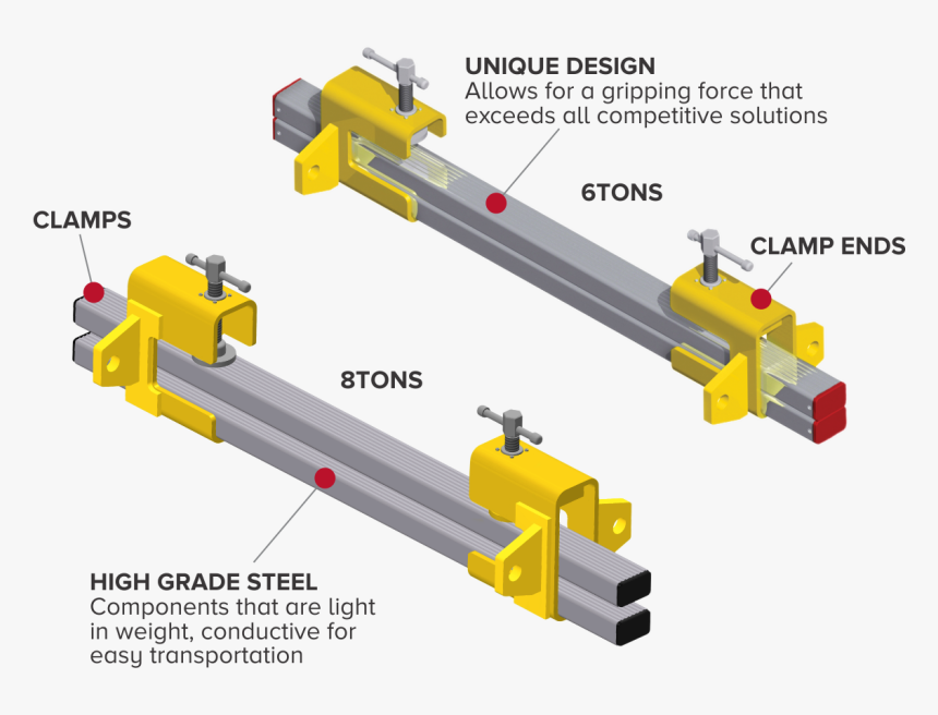 Clamp Conveyor Belt, HD Png Download, Free Download