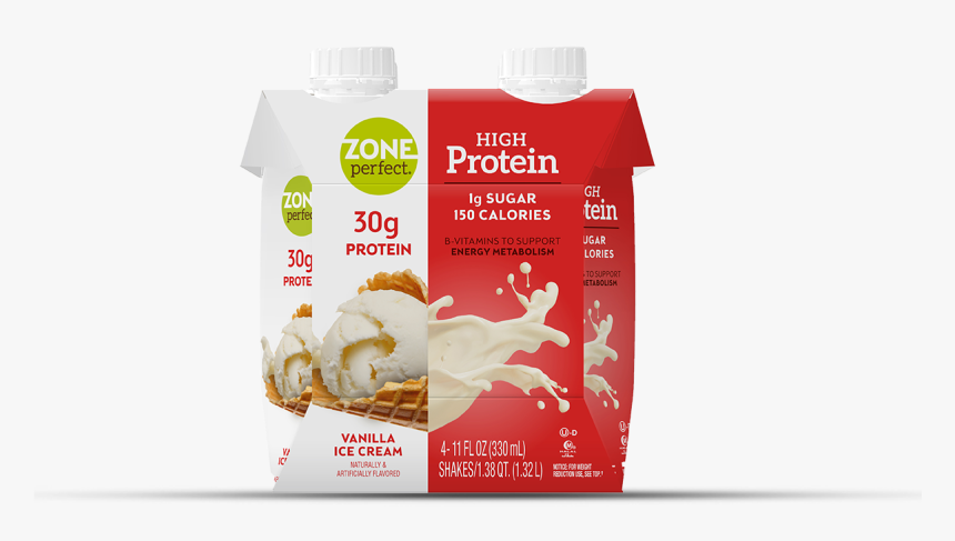 Zone Perfect Protein Shakes, HD Png Download, Free Download