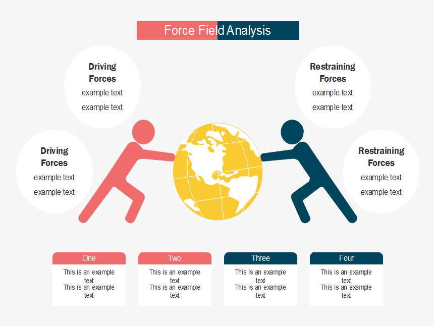 Forece Field Analysis Template - Force Field Analysis, HD Png Download, Free Download