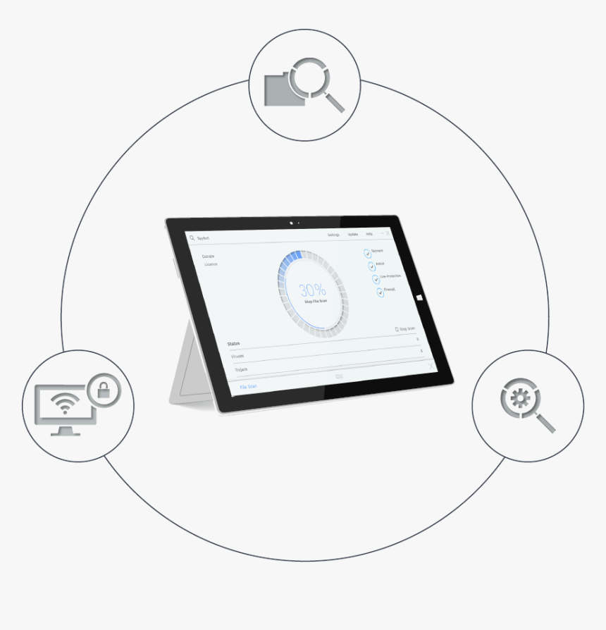 Electronics Drawing Sad - Circle, HD Png Download, Free Download