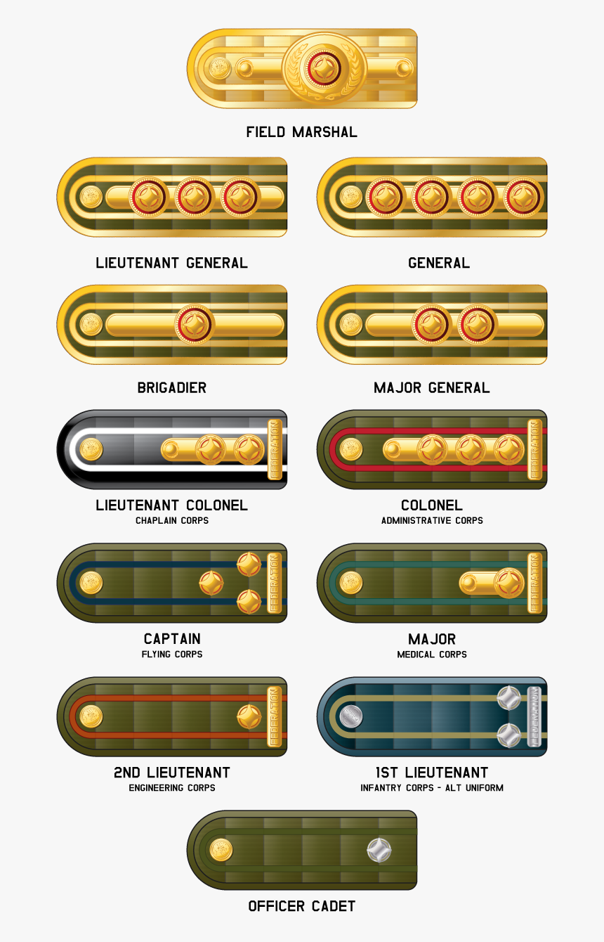 - - Sci Fi Army Ranks, HD Png Download, Free Download