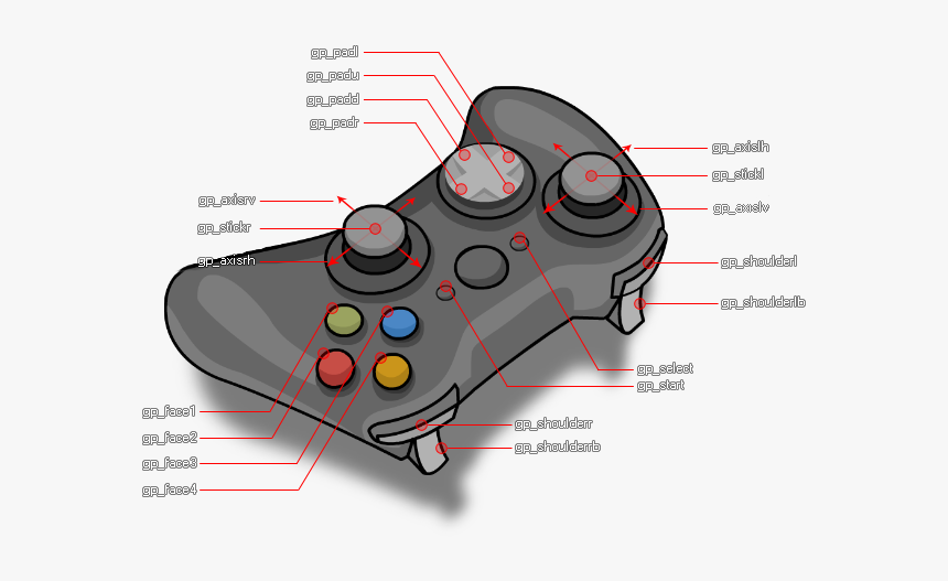 Game Controller, HD Png Download, Free Download