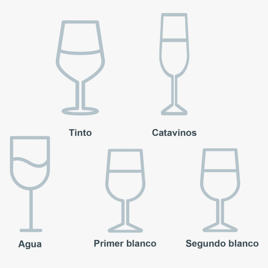 Copas De Vino Tinto Blanco Y Agua, HD Png Download, Free Download