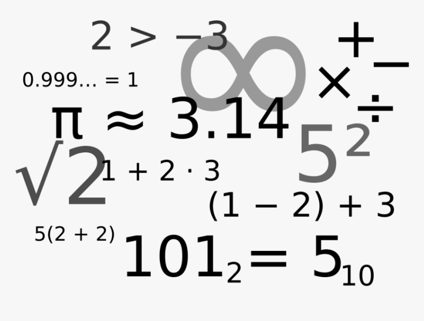 Math And Numbers, HD Png Download, Free Download