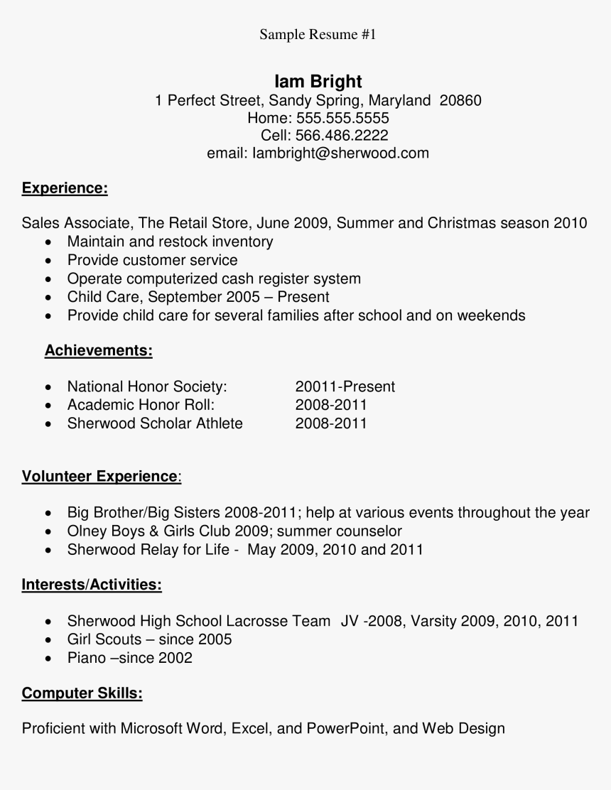 Resume writing for high school students questions