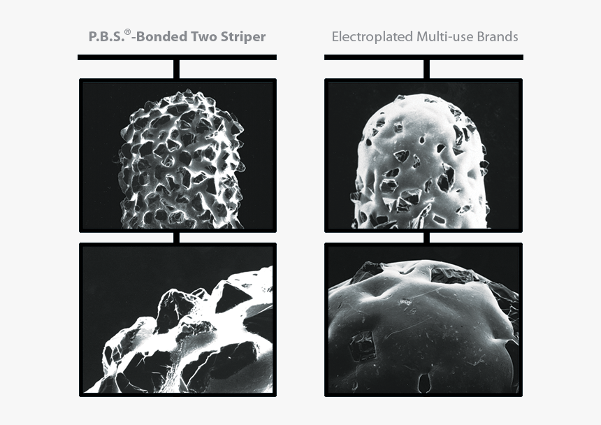 Used Diamond Bur, HD Png Download, Free Download