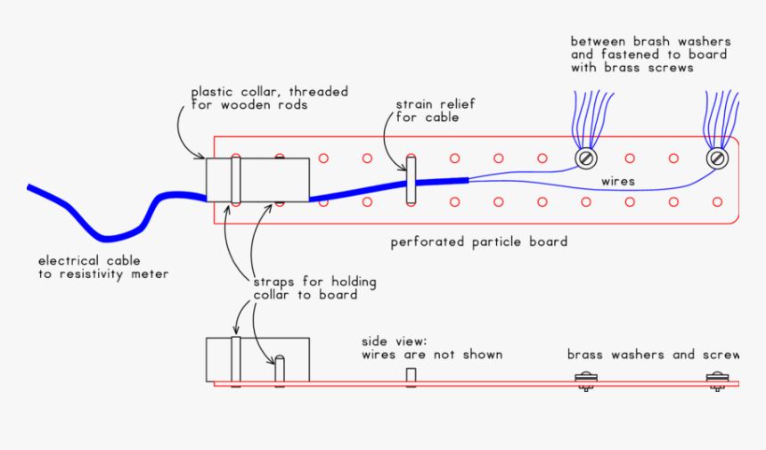 Diagram, HD Png Download, Free Download