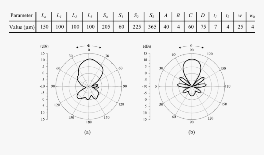 Transparent Geometric Design Png - Circle, Png Download, Free Download