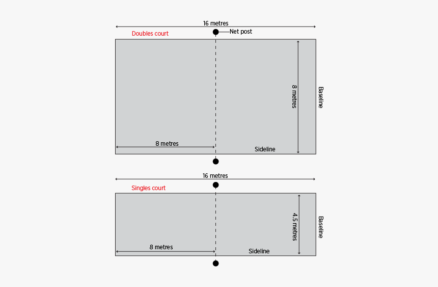 Singles And Doubles Beach Tennis Court Dimensions - Beach Tennis Court, HD Png Download, Free Download