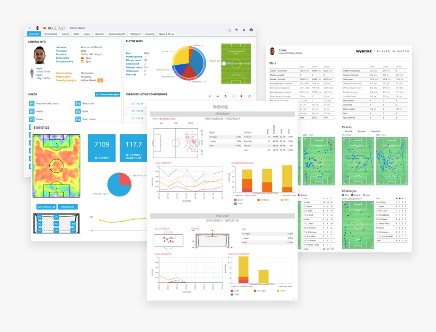 Data Stats - Datenanalyse Fußball, HD Png Download, Free Download