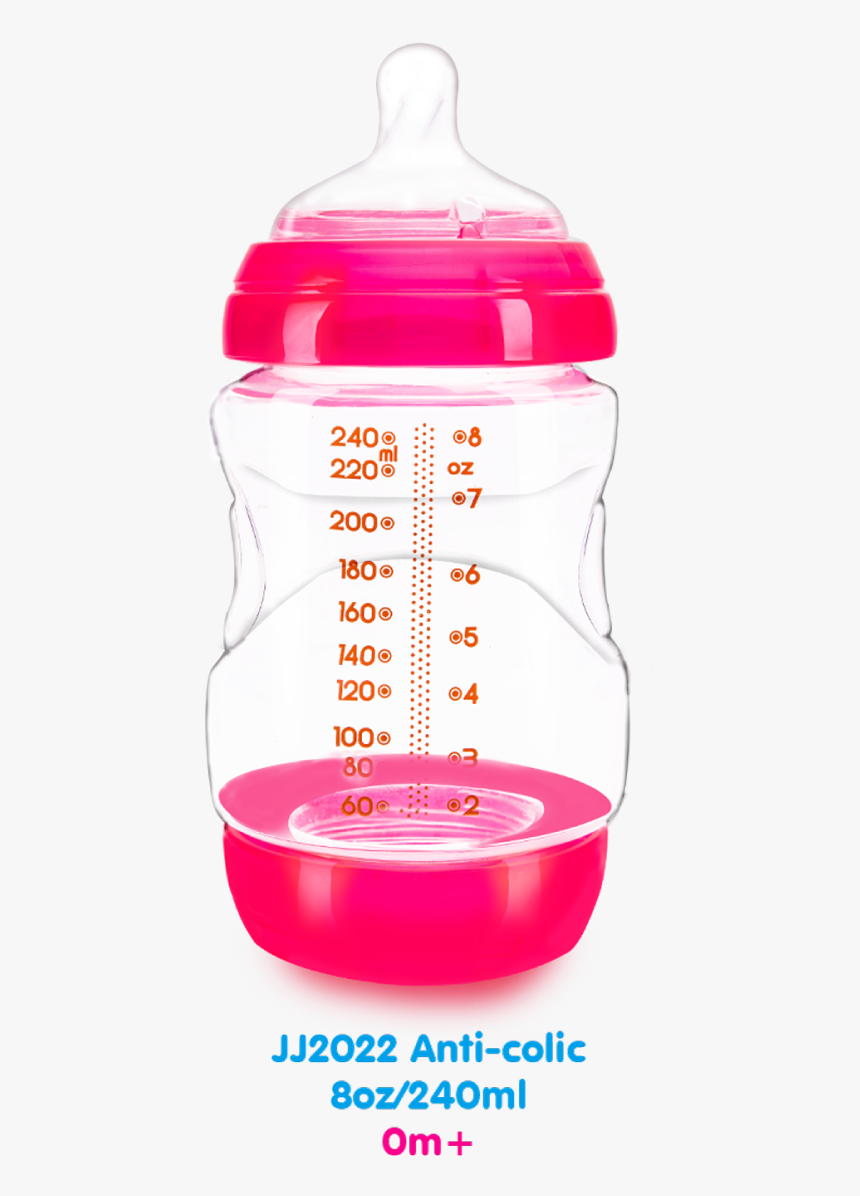 Wide Neck Feeding Bottle - Water Bottle, HD Png Download, Free Download