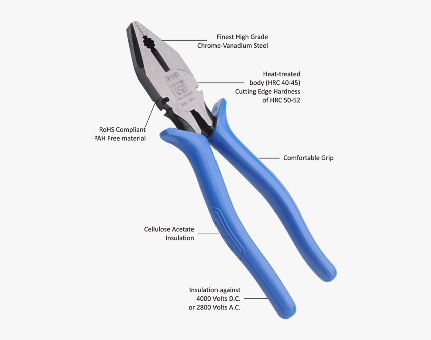 Taparia Pliers Price List, HD Png Download, Free Download