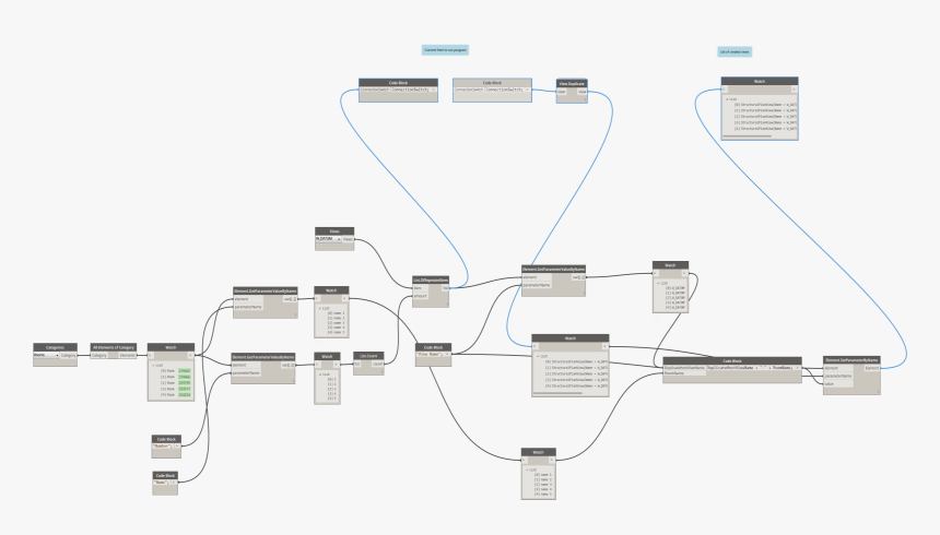 Diagram, HD Png Download, Free Download