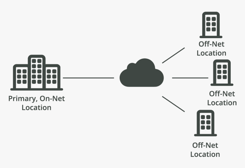 Imagen Metro Ethernet Png, Transparent Png, Free Download