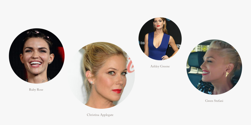 Christina Applegate, Ashley Greene, And Gwen Stefani - Blond, HD Png Download, Free Download