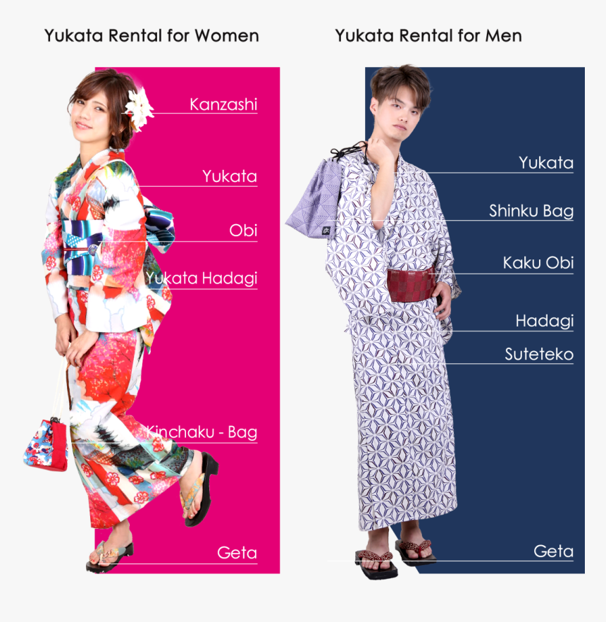 Yukata Vs Kimono Difference, HD Png Download, Free Download