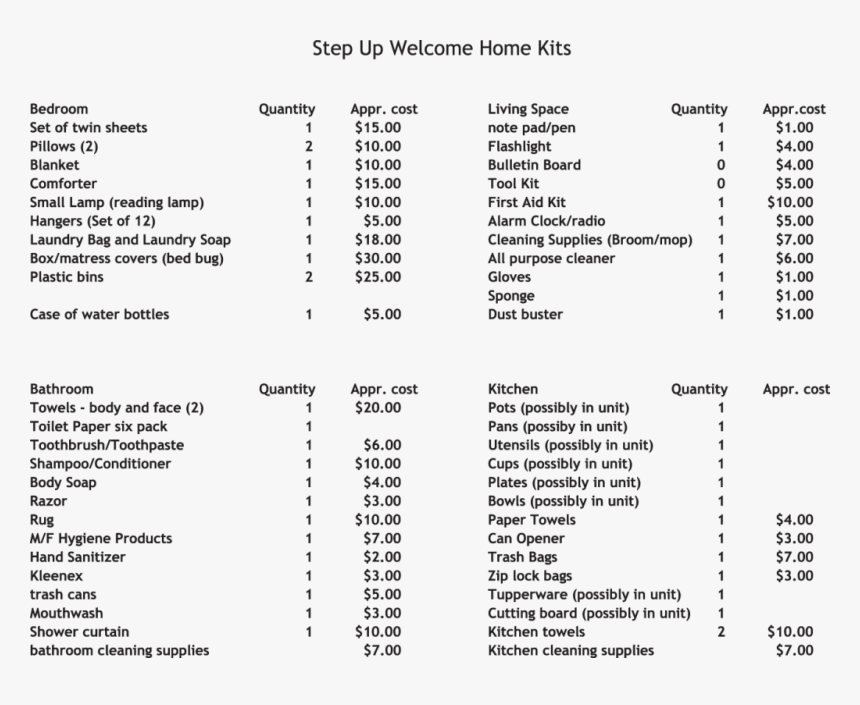 Home Bakery Price List, HD Png Download, Free Download