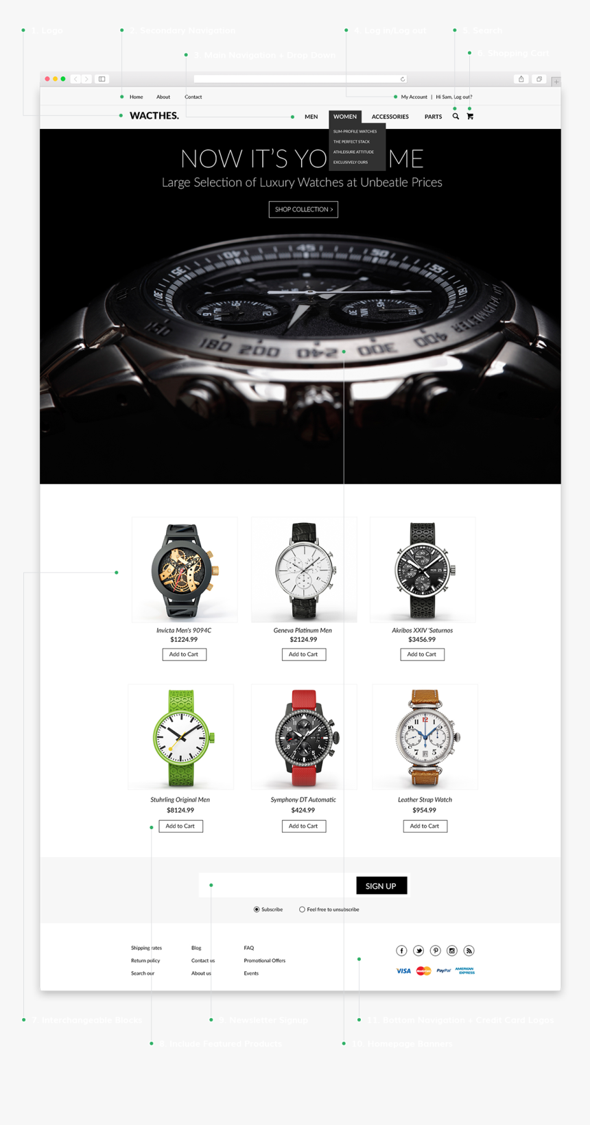 Sample Design - Watch Sample Website, HD Png Download, Free Download