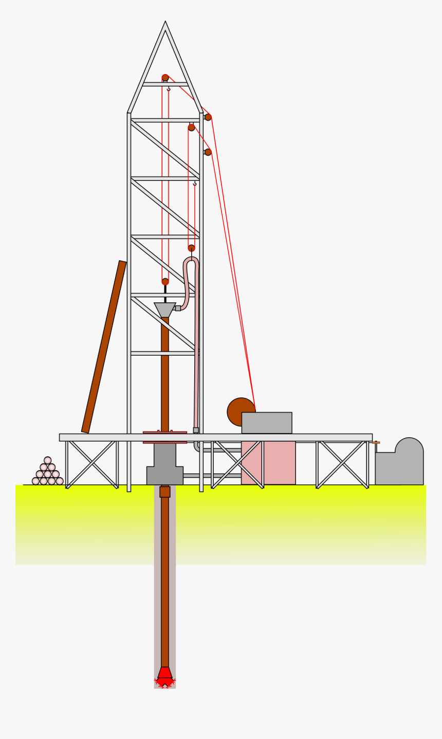 Oil Derrick, HD Png Download, Free Download