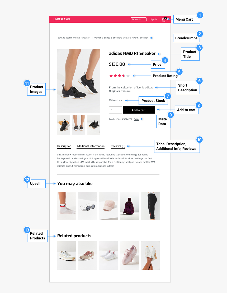 Elementor Woocommerce Product Page, HD Png Download, Free Download