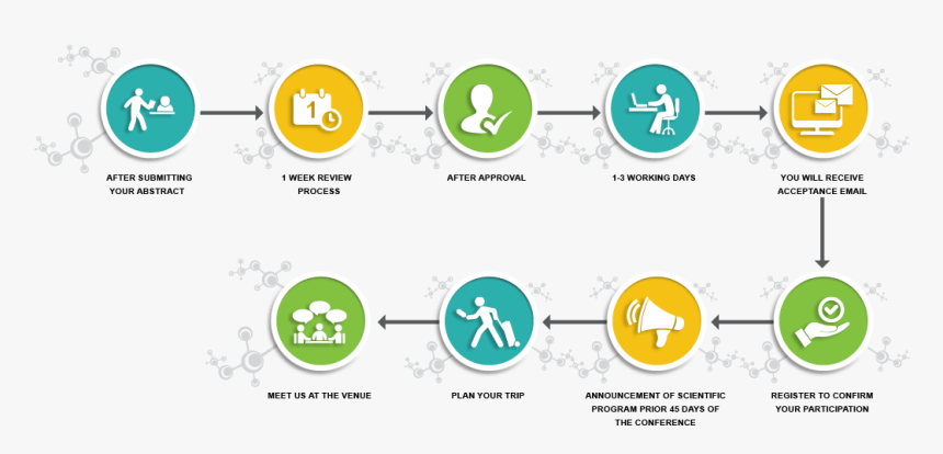 Screenshot, HD Png Download, Free Download