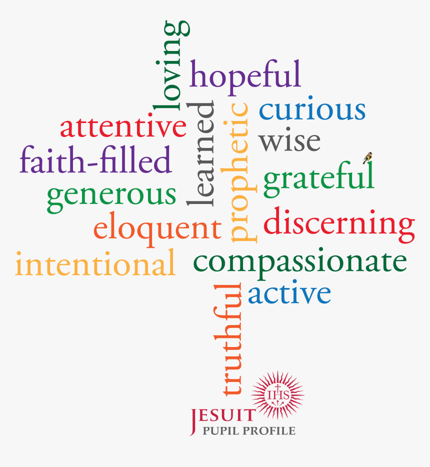 Jesuit Pupil Profile, HD Png Download, Free Download