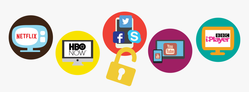 Vpn Benefits - Bbc Iplayer, HD Png Download, Free Download