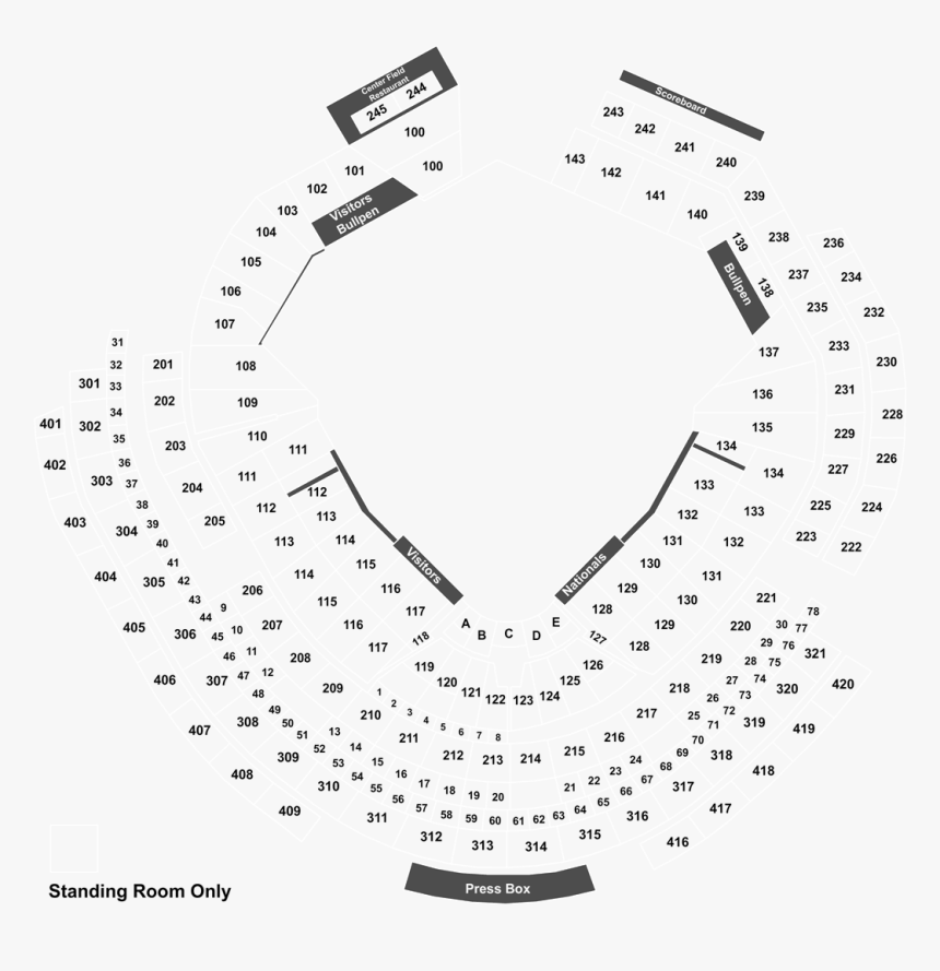 Diagram, HD Png Download, Free Download