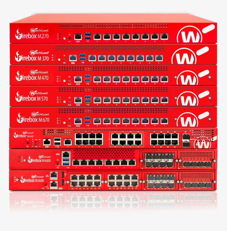 Watchguard Firewall, HD Png Download, Free Download