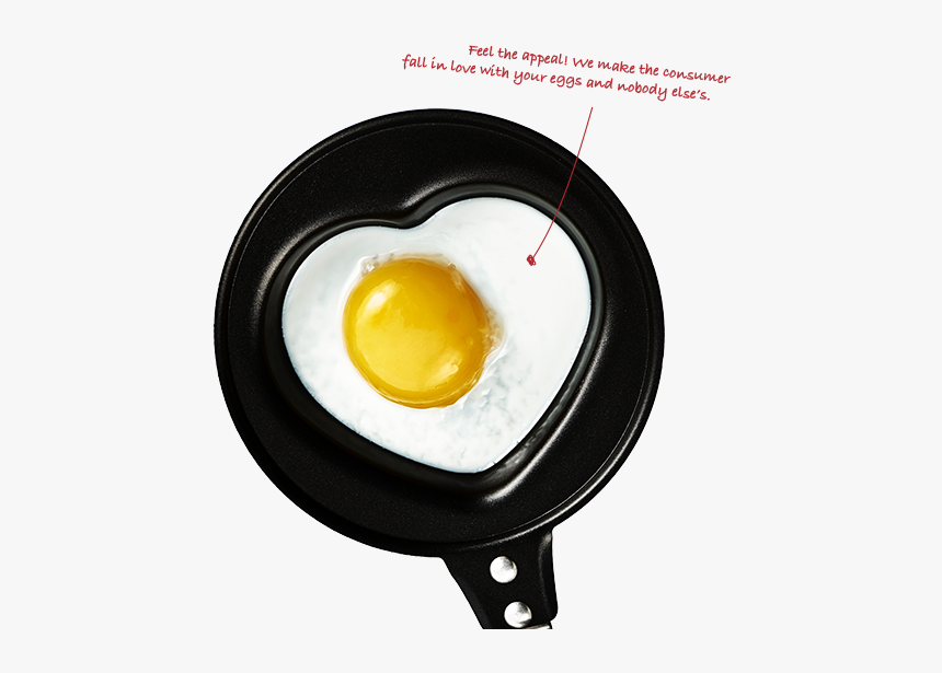 Think Marketing - Fried Egg, HD Png Download, Free Download