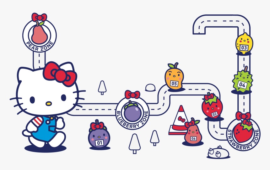 Transparent Hello Kitty Head Png - Hello Kitty Run Map, Png Download, Free Download