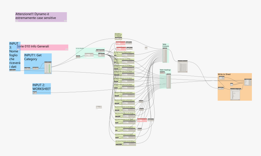 Diagram, HD Png Download, Free Download