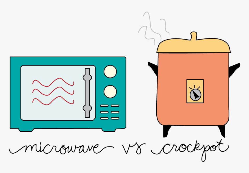 Microwave Vs Crockpot, HD Png Download, Free Download